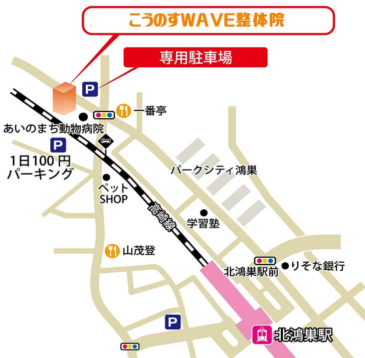 BU用